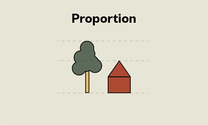 design proportion
